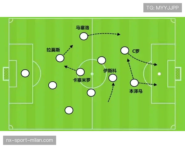 在快速反击中贝尔与马内形成分散驱动趋势