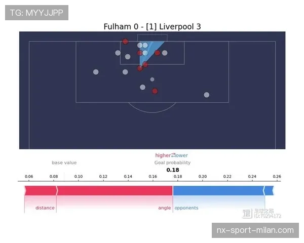 无效进球判罚规则详解及实际认定关键标准