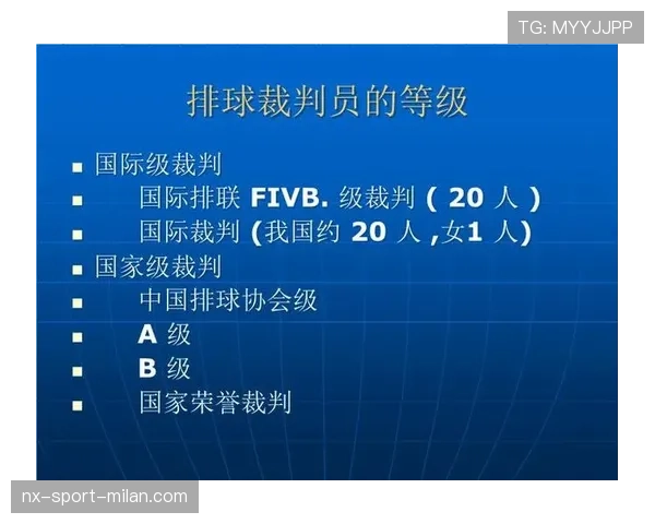 比赛用球标准及裁判检查规则详解