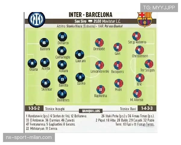 国际米兰三中卫体系下战术变化不足，是否制约球队进攻多样性