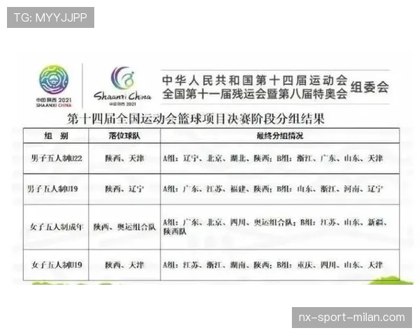 球碰到裁判如何处理？解读篮球规则中的意外情况处理方式