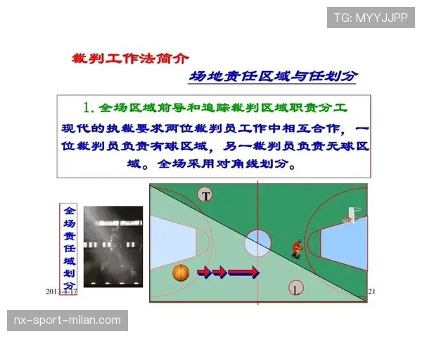 篮球规则深度解析：裁判判罚流程的每一步骤详解