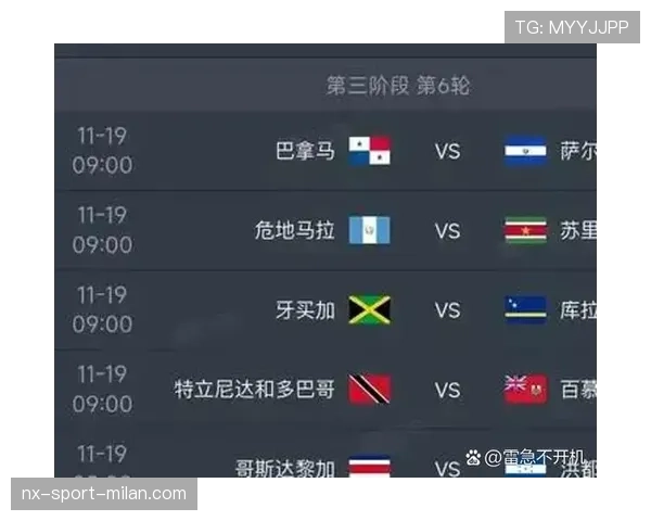 2026世界杯48支球队分为12个小组的赛制如何规定