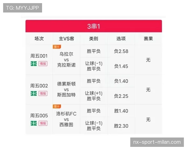 加拿大2026世界杯前景分析:主场作战能否突破历史最佳战绩 加拿大2026世界杯前景分析:主场作战能否突破历史最佳战绩