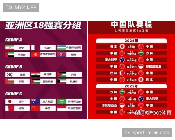 沙特冲击2026世界杯:出线前景、阵容解析与小组对手分析 沙特冲击2026世界杯:出线前景、阵容解析与小组对手分析