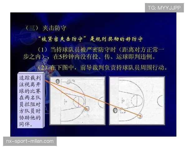 篮球规则:八秒违例的准确定义、判定时机及罚则解析 篮球规则:八秒违例的准确定义、判定时机及罚则解析